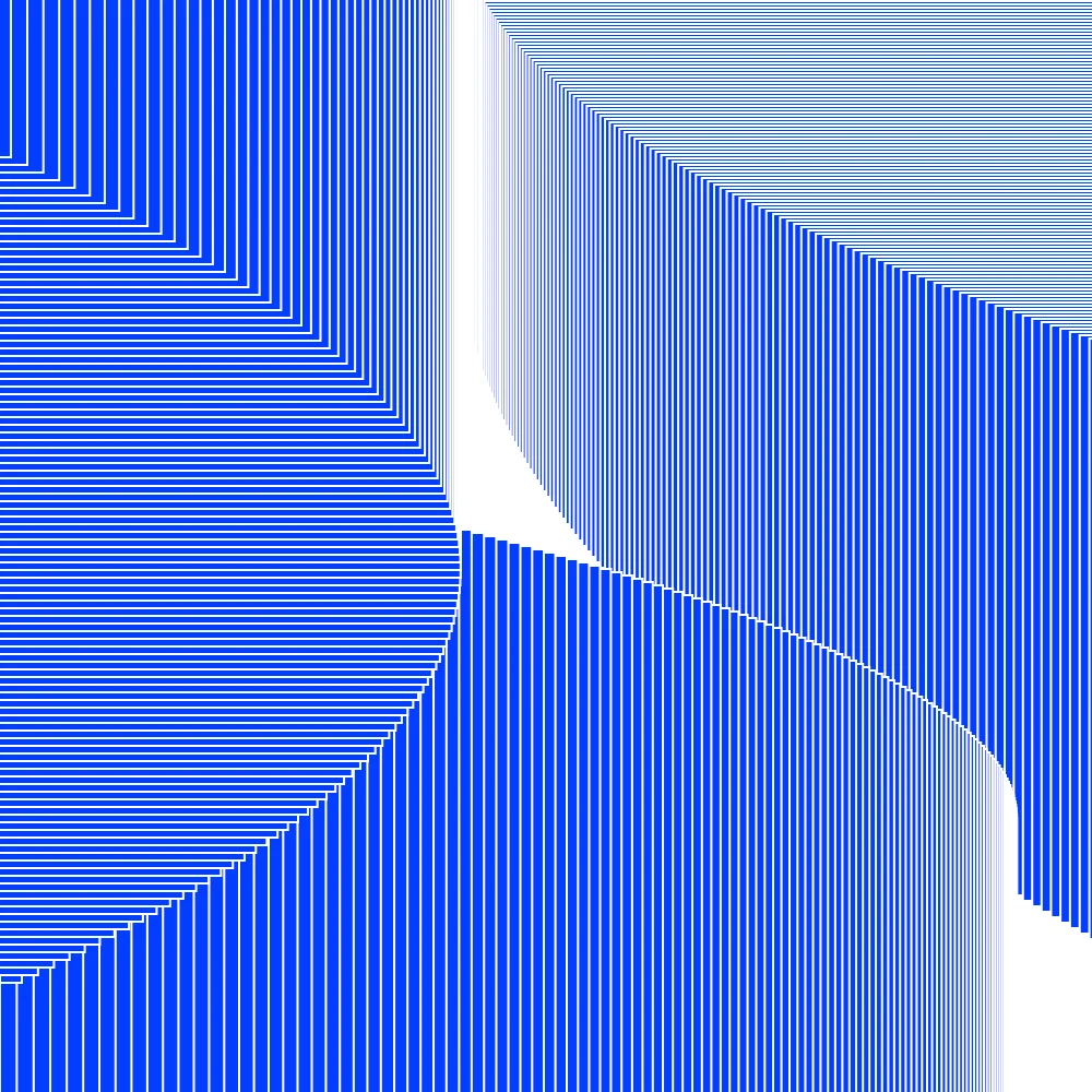 Blue vertical stripes whose lengths trace an S-curve